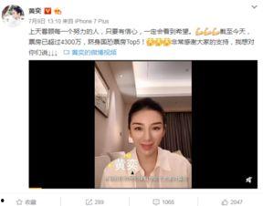 黄奕前夫最新爆料视频,揭秘婚姻内幕与情感纠葛 第2张 黄奕前夫最新爆料视频,揭秘婚姻内幕与情感纠葛 第2张