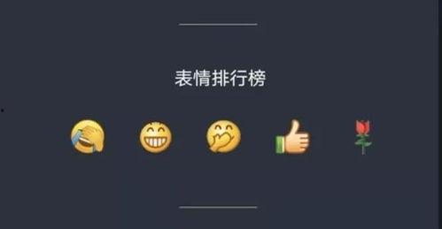 微信群免费吃网红瓜最新,你get了吗？